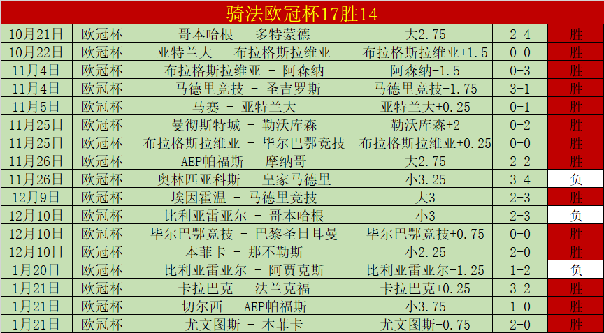 亞特蘭大尋,萬歐元轉售,庫普梅納斯,半岛体育,半岛体育官网,半岛体育官网玩家首选