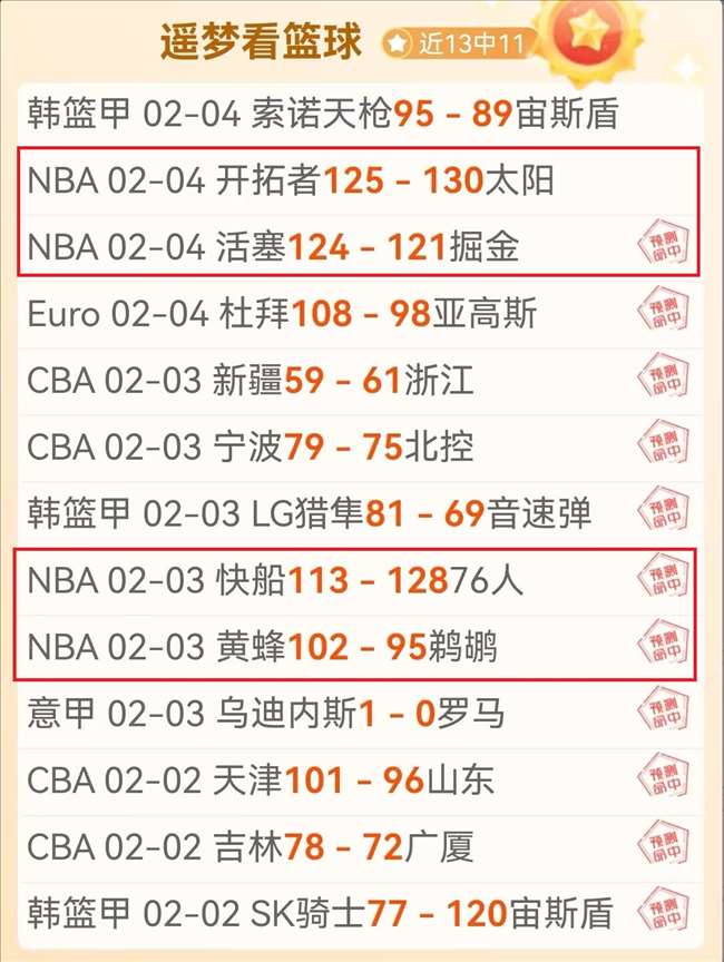 哈林末节登,火箭常规赛,胜惜败鹈鹕,半岛体育,半岛体育官网,半岛体育官网玩家首选