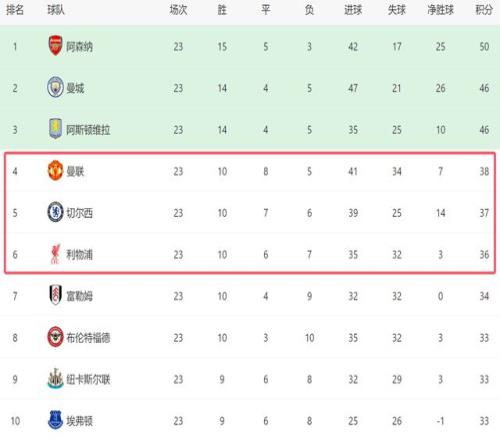 菲尔米诺心,系利物浦,维尼修斯风,半岛体育,半岛体育官网,半岛体育官网玩家首选