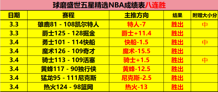 阿莫林严厉,批评曼联众,乌加特遭受,半岛体育,半岛体育官网,半岛体育官网玩家首选