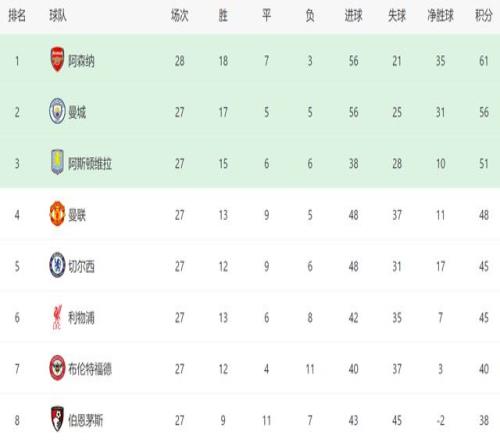 快船迎战绿,军战绩解析,三分盛宴淹,半岛体育,半岛体育官网,半岛体育官网玩家首选