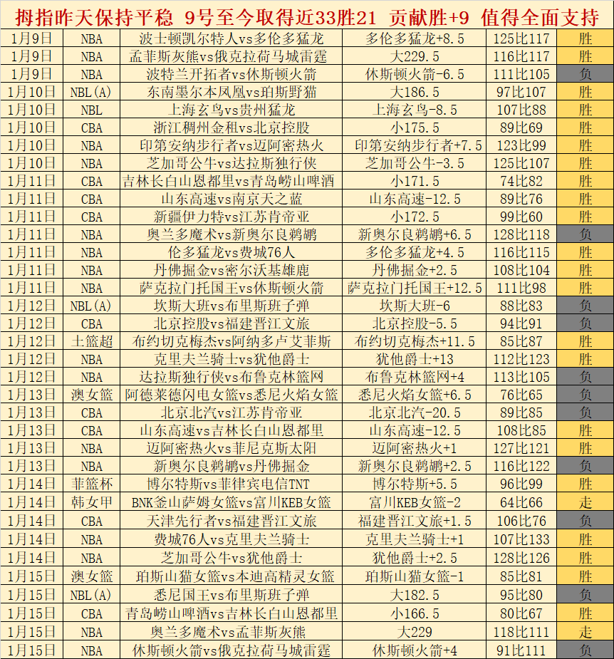 独家揭秘,马竞中场补,强目标浮现,半岛体育,半岛体育官网,半岛体育官网玩家首选