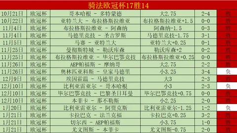 亞特蘭大尋以5500-6000萬歐元轉售庫普梅納斯