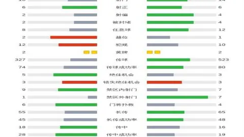 大乐透期号专家推荐：质合分析前区十码，热火VS火箭让分解读